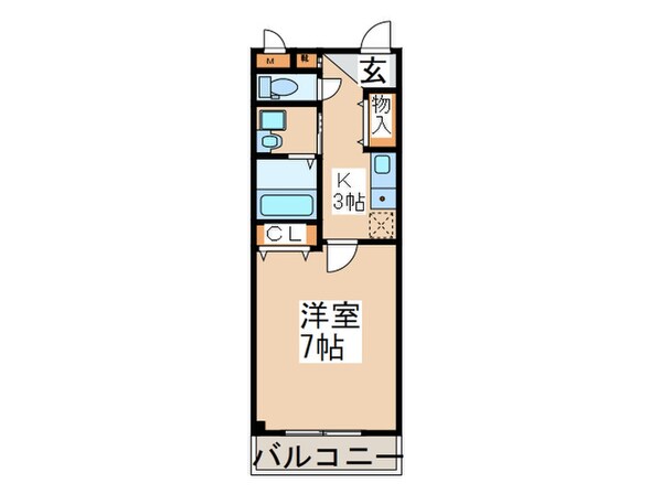 我孫子８８マンションＢ号棟の物件間取画像